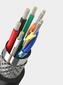 MOYE CONNECT HDMI KABEL 2.0 4K 2m 8605042604067