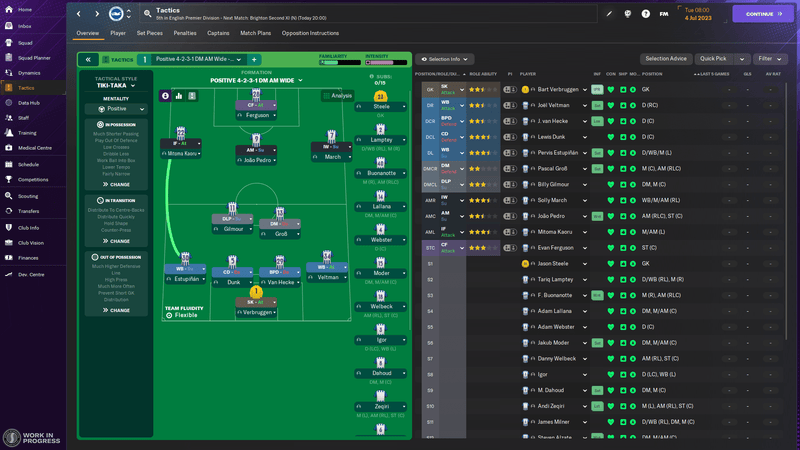 Football Manager 2024 (ciab) (PC) 5055277051939