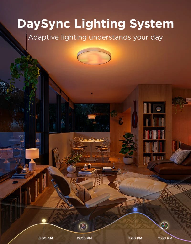 GOVEE 21INCH SMART CEILING LIGHT ULTRA 53cm 6974316990048