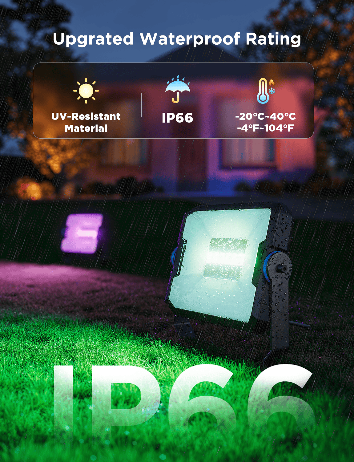 GOVEE OUTDOOR FLOOD LIGHTS 6974316990550