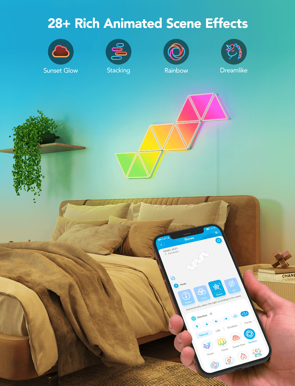GOVEE RGBIC TRIANGLE SHAPE LIGHTS 10 PCS 6974316991908