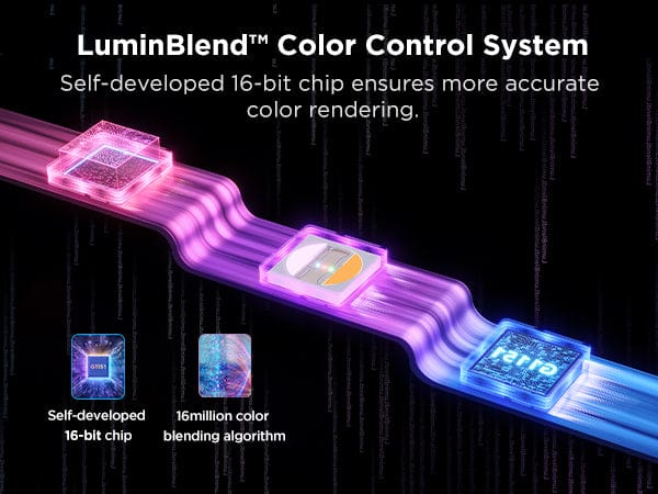 GOVEE RGBICWW SKYLINE svetlobni trak 6974316995838