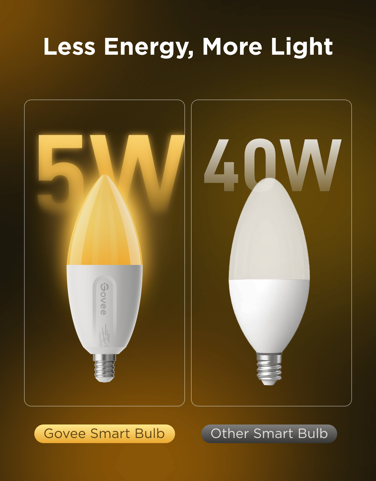 GOVEE RGBWW pametna LED žarnica (2 kosa) E14 6974316993360