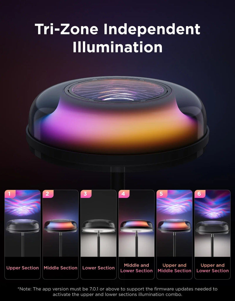 GOVEE RGBWW + RGBIC + WW UPLIGHTER talna svetilka 6974316995968