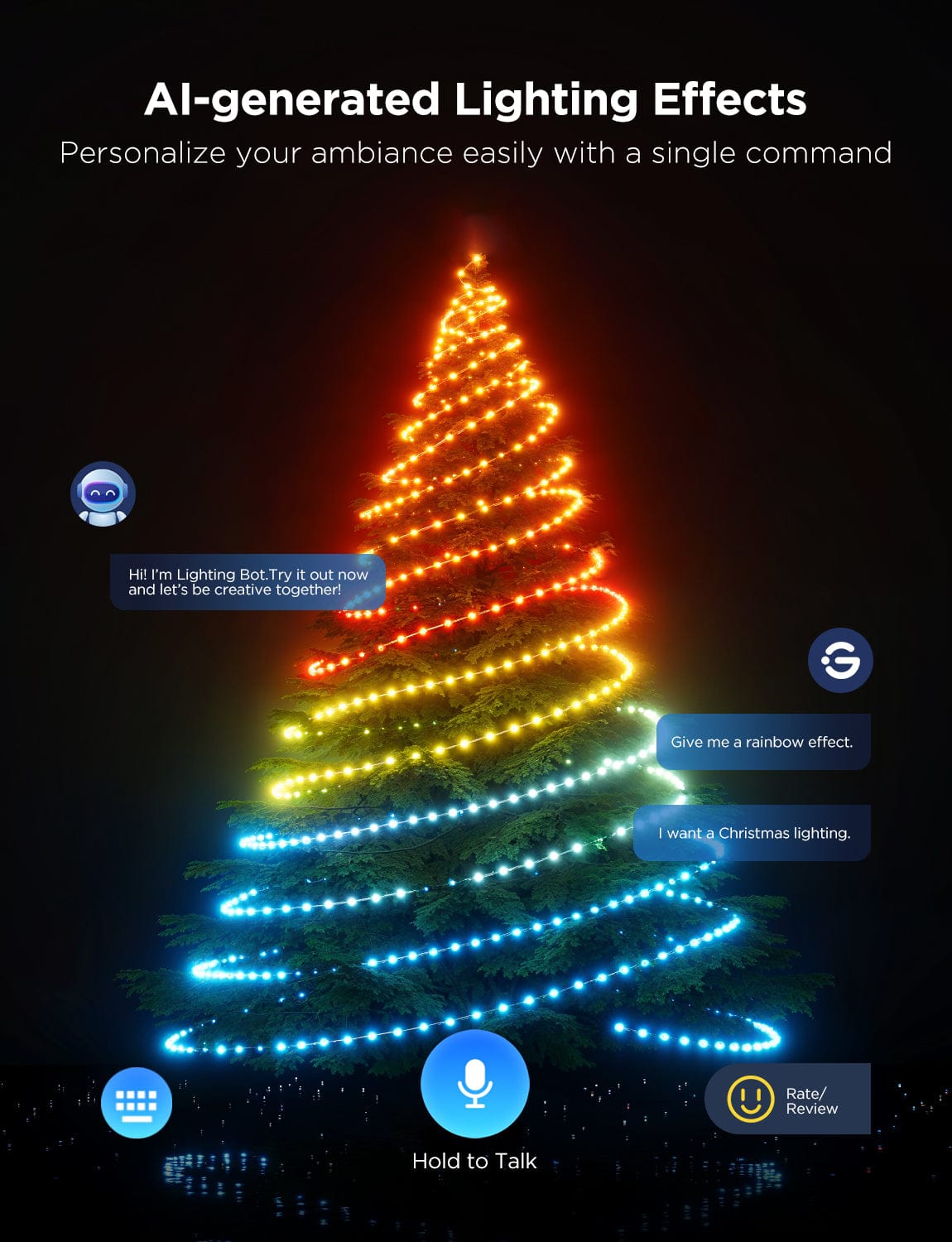 GOVEE STRING LIGHTS 2S - 20M 6974316996811