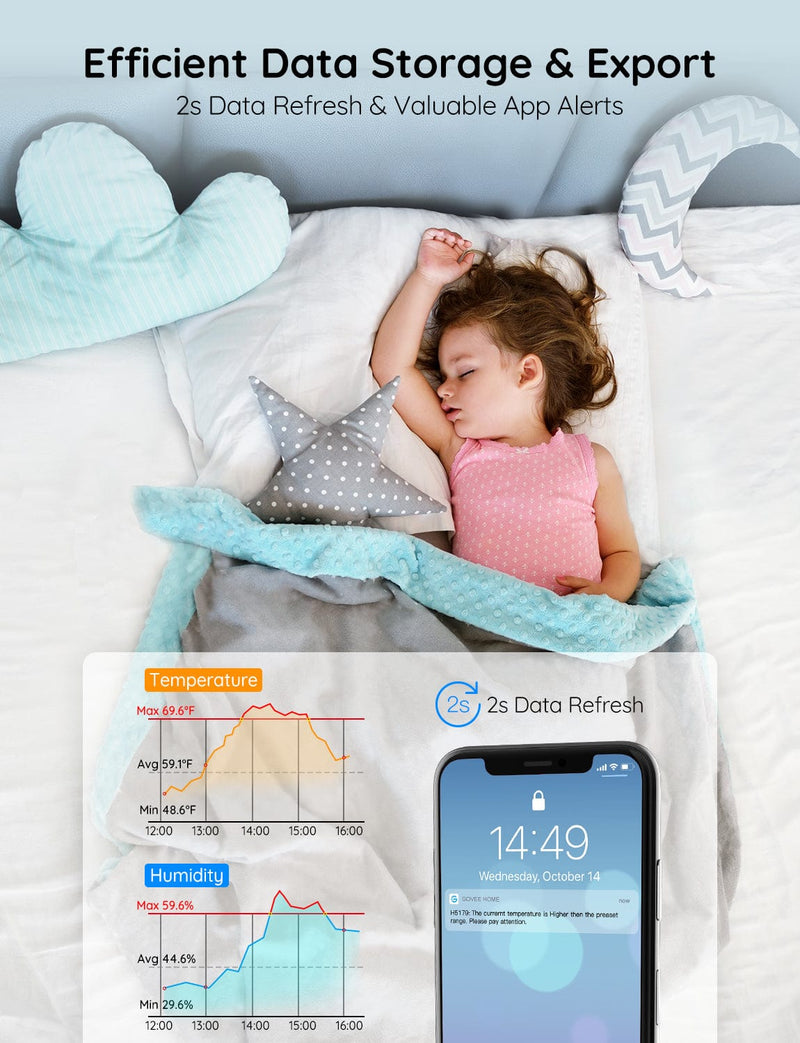GOVEE WIFI termometer in higrometer 6974316990024