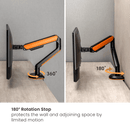 MOYE MONITOR ARM DOUBLE MONITOR NOSILEC ZA DVA MONITORJA 8605042605606