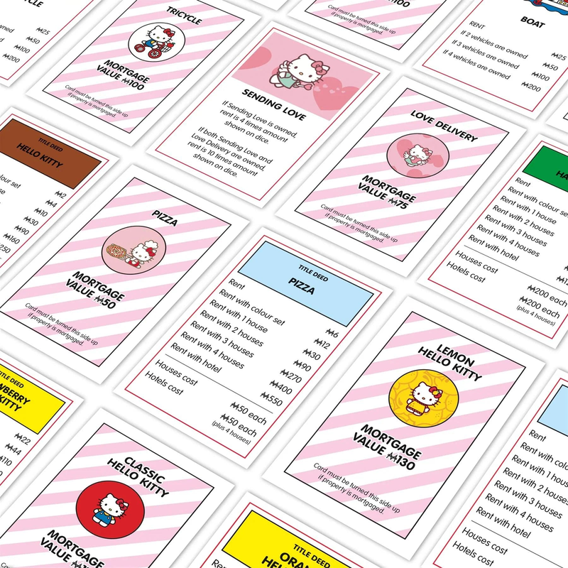 NAMIZNA DRUŽABNA IGRA WINNING MOVES MONOPOLY HELLO KITTY 5036905058018