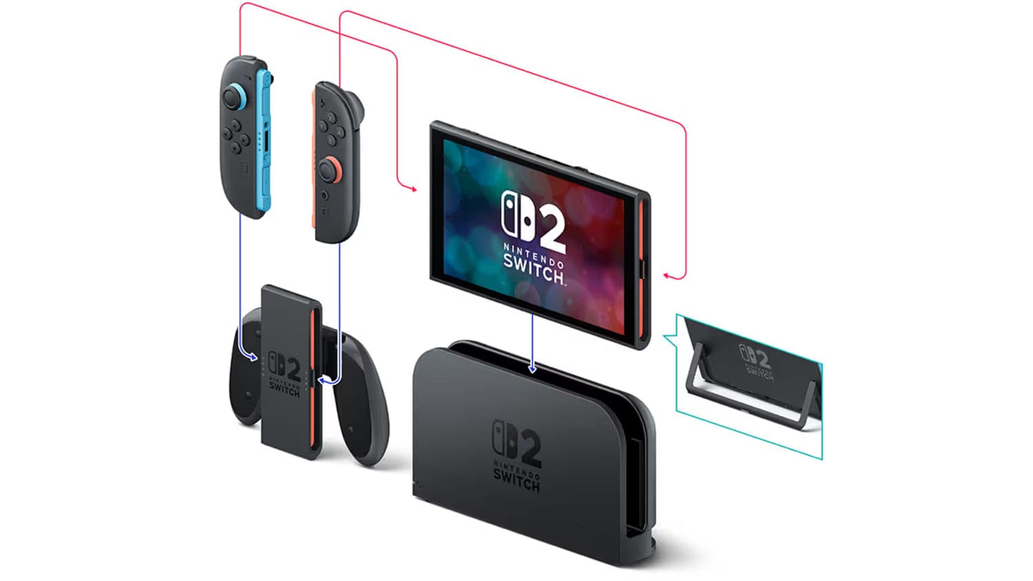 Nintendo Switch 2 konzola + Mario Kart World igra 045496321529