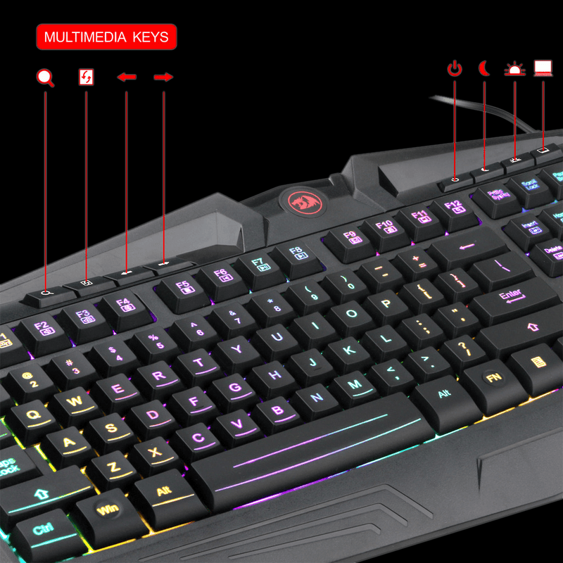 REDRAGON COMBO S101-BA SET (4in1) 6950376750341