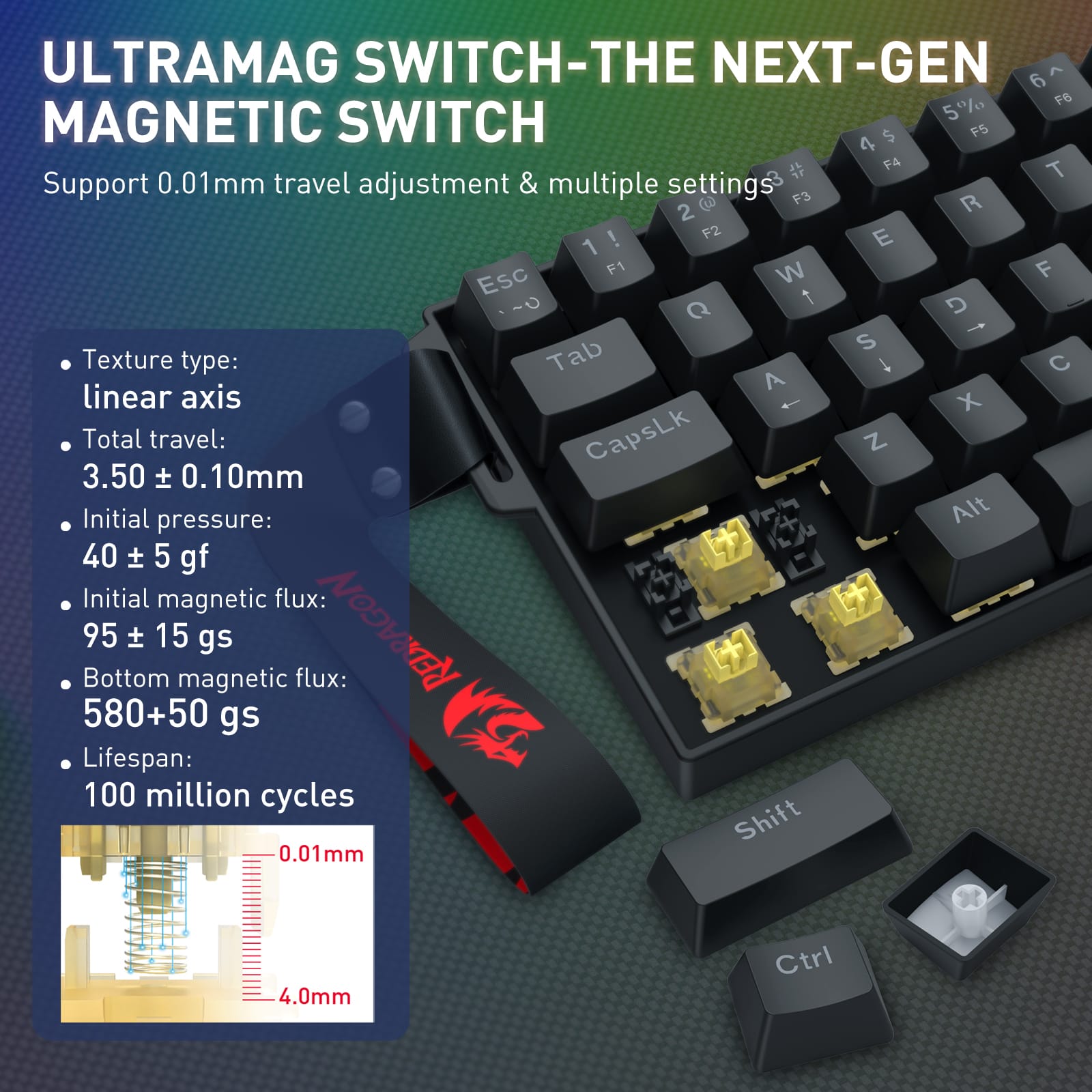 REDRAGON FIZZ MAGNETIC PLUS K617RGB-MP ŽIČNA TIPKOVNICA 6950376734051