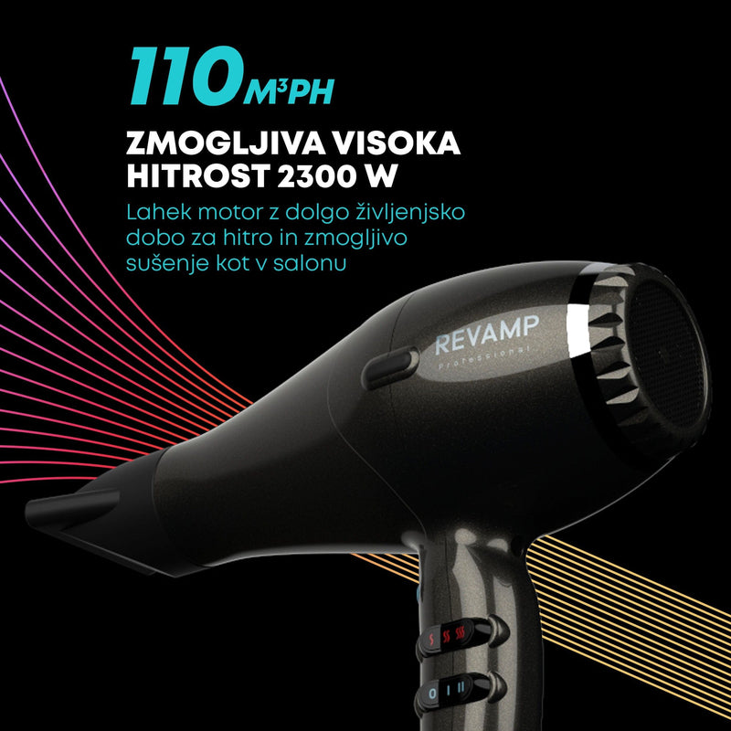REVAMP PROGLOSS DR-3950 SUŠILNIK ZA LASE 5010777154023