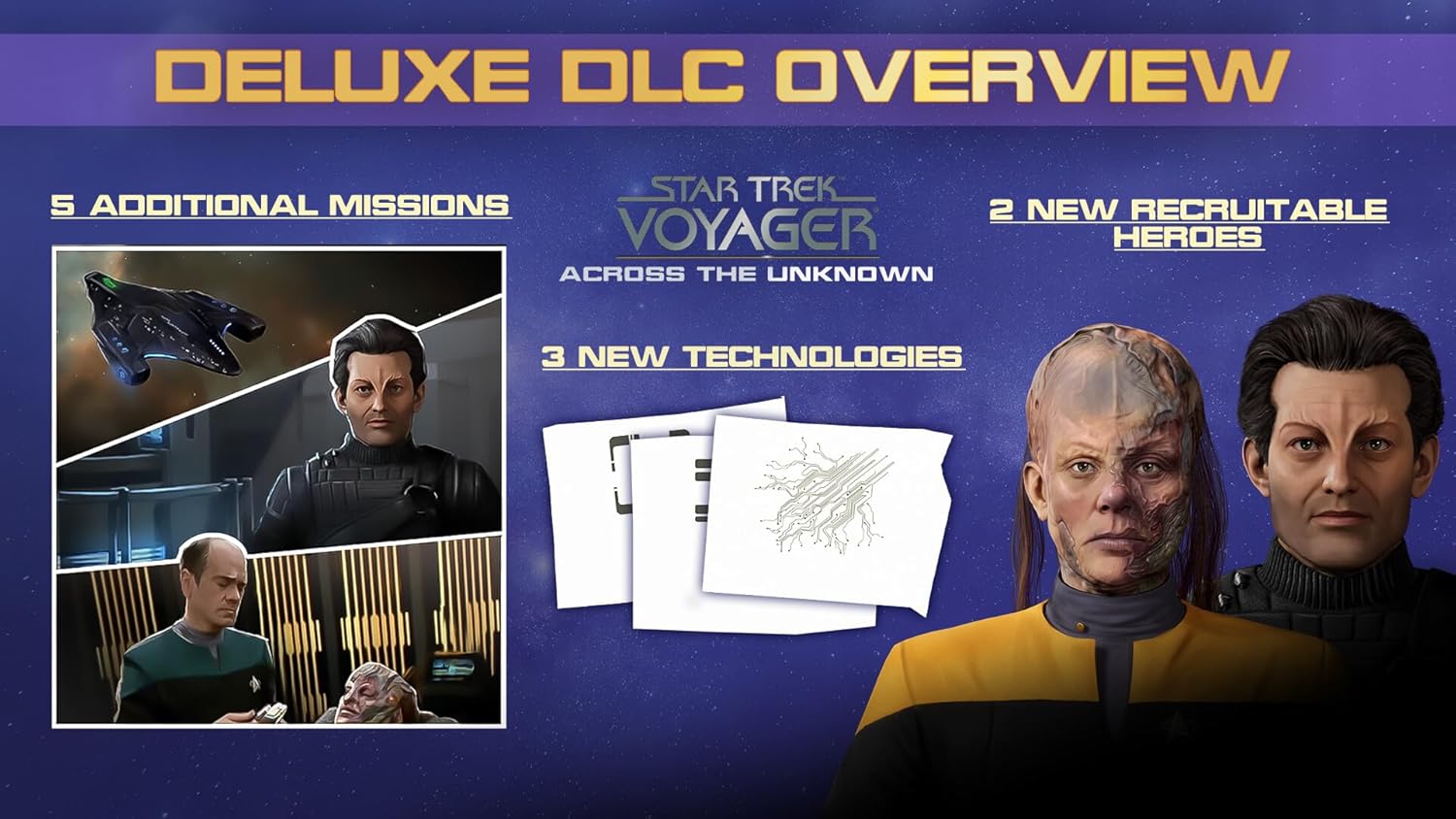 Star Trek Voyager: Across The Unknown - Deluxe Edition (XBOX Series X) 3665962035735