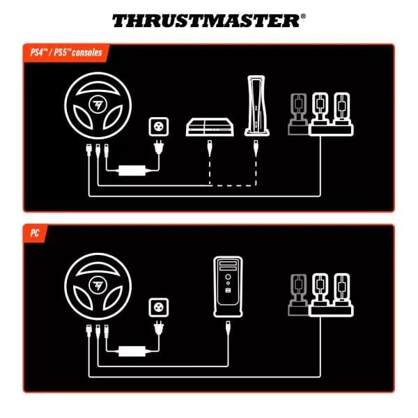 THRUSTMASTER T598-P dirkalni volan za PC/PS4/PS5 EU TYPE C 3362934112370