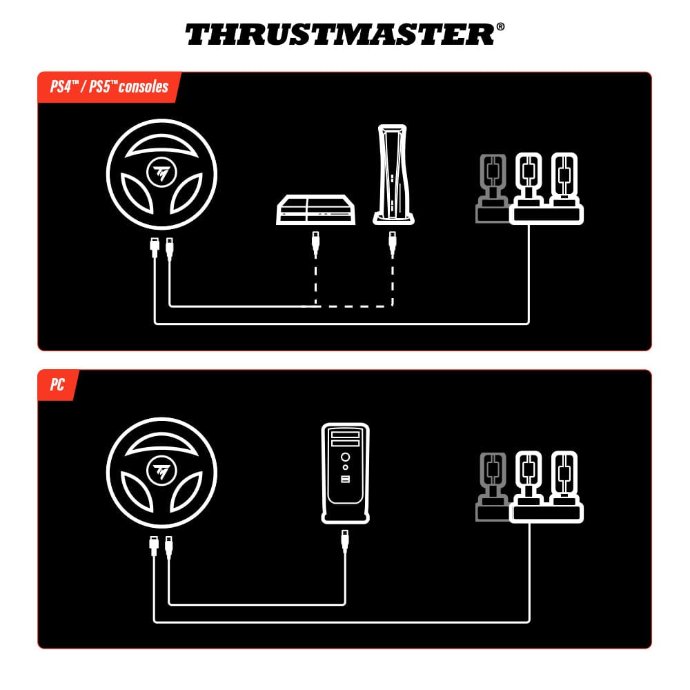 THRUSTMASTER T98-P FERRARI 296 GTB RACING WHEEL PC/PS5/PS4 DIRKALNI VOLAN 3362934112677