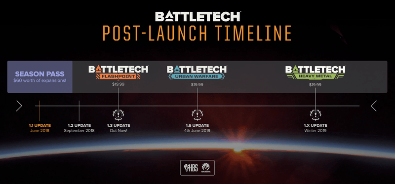 BATTLETECH - Season Pass (PC) ba3b5534-9f0c-4d45-a2de-b7778d29e9be