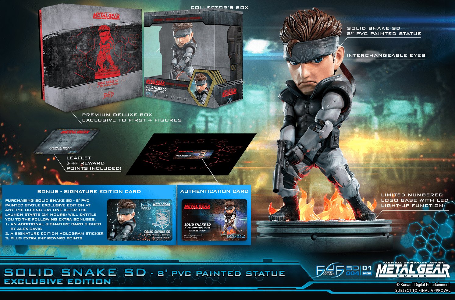 FIRST4FIGURES - METAL GEAR SOLID (SD SOLID SNAKE) PVC FIGURA 5060316622063
