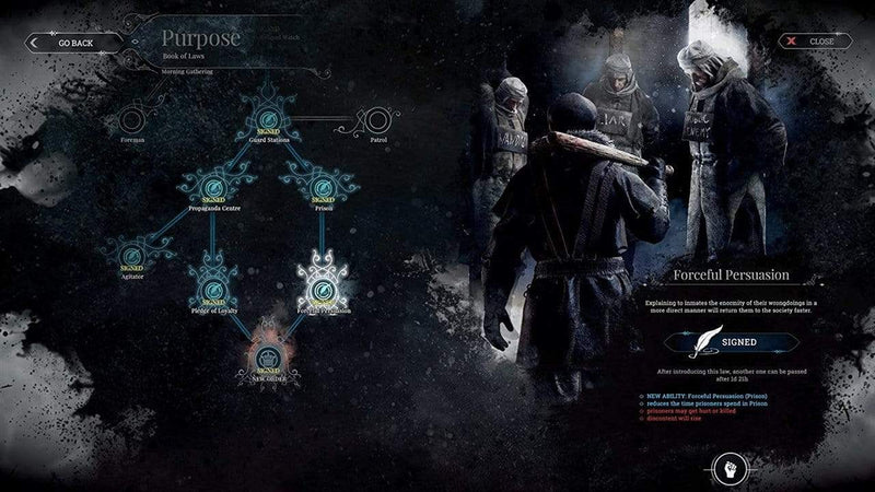 Frostpunk: Console Edition (PS4) 5060264374557