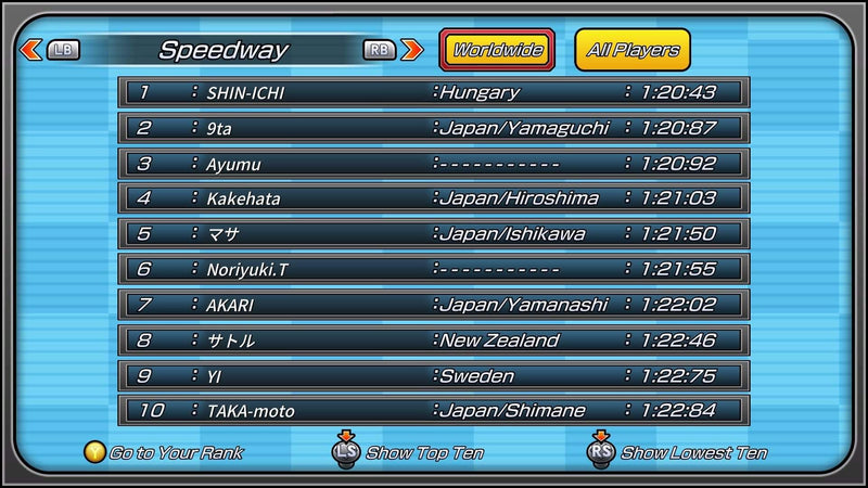 Gotcha Racing 2nd (PC) 1295edee-8d1a-4f19-ba1b-b5370e8d39e7
