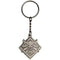 JINX THE WITCHER 3 MEDALLION KEYCHAIN 889343001734