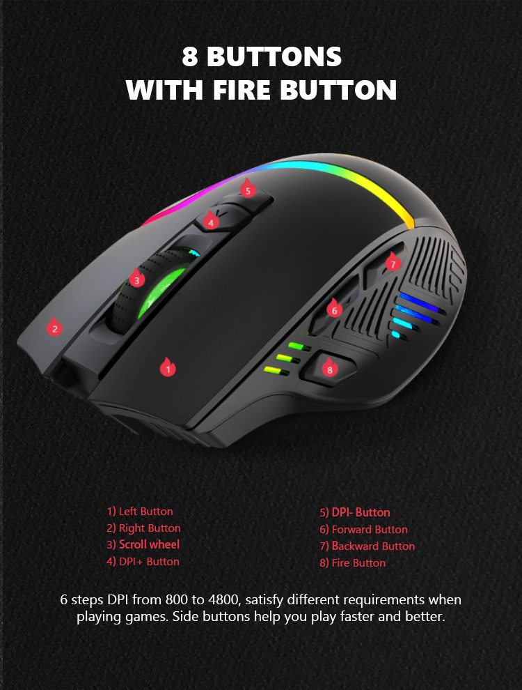 MARVO M728W WIRELESS BREZŽIČNA MIŠKA 6932391925218
