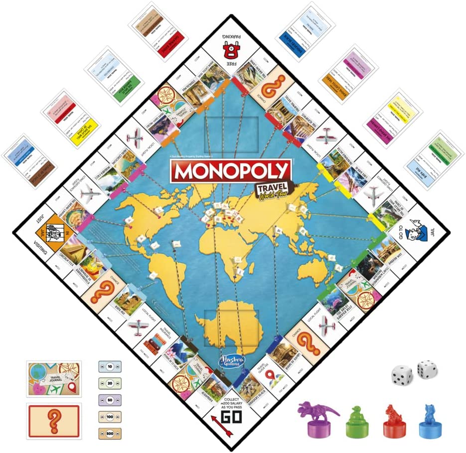NAMIZNA DRUŽABNA IGRA MONOPOLY - TRAVEL WORLD TOUR 5010993951352