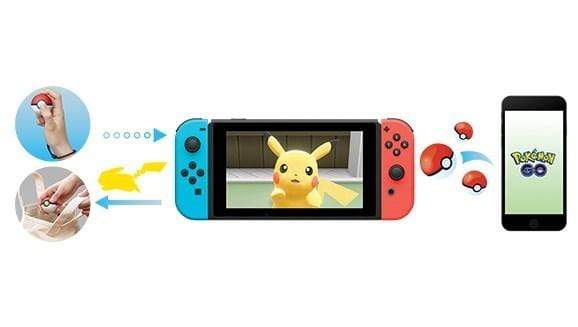 Pokemon: Let's Go, Pikachu! (Switch) 045496423155