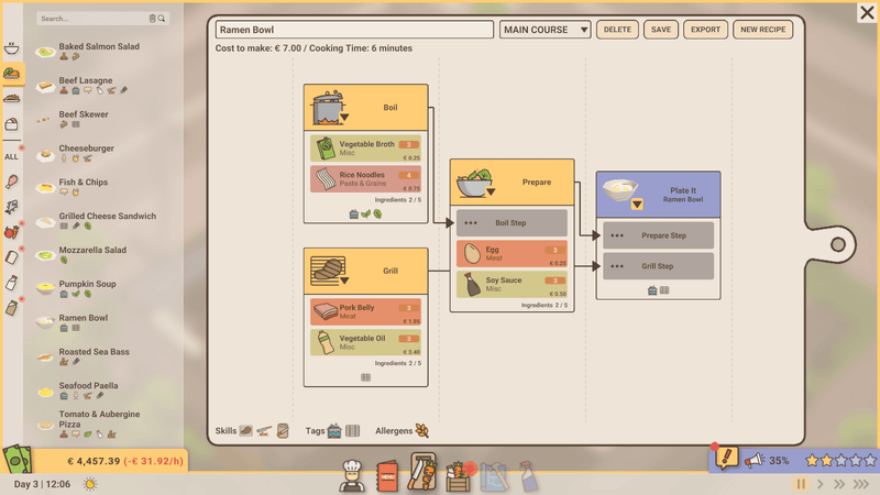 Recipe for Disaster - Early Access f1ffaa82-614b-4c38-af5a-5b91e79855a9