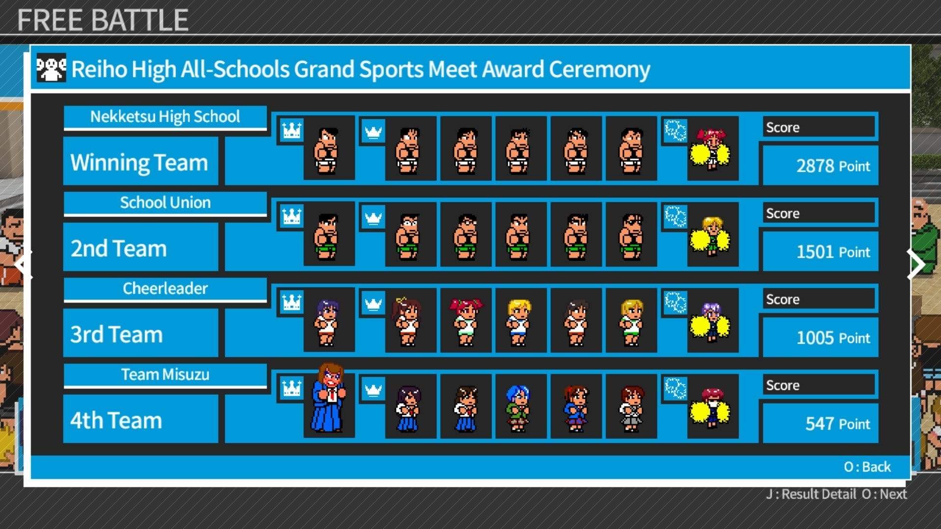 River City Super Sports Challenge ~All Stars Special~ (PC) 40123487-2a59-4efe-8935-335d6fa43a40