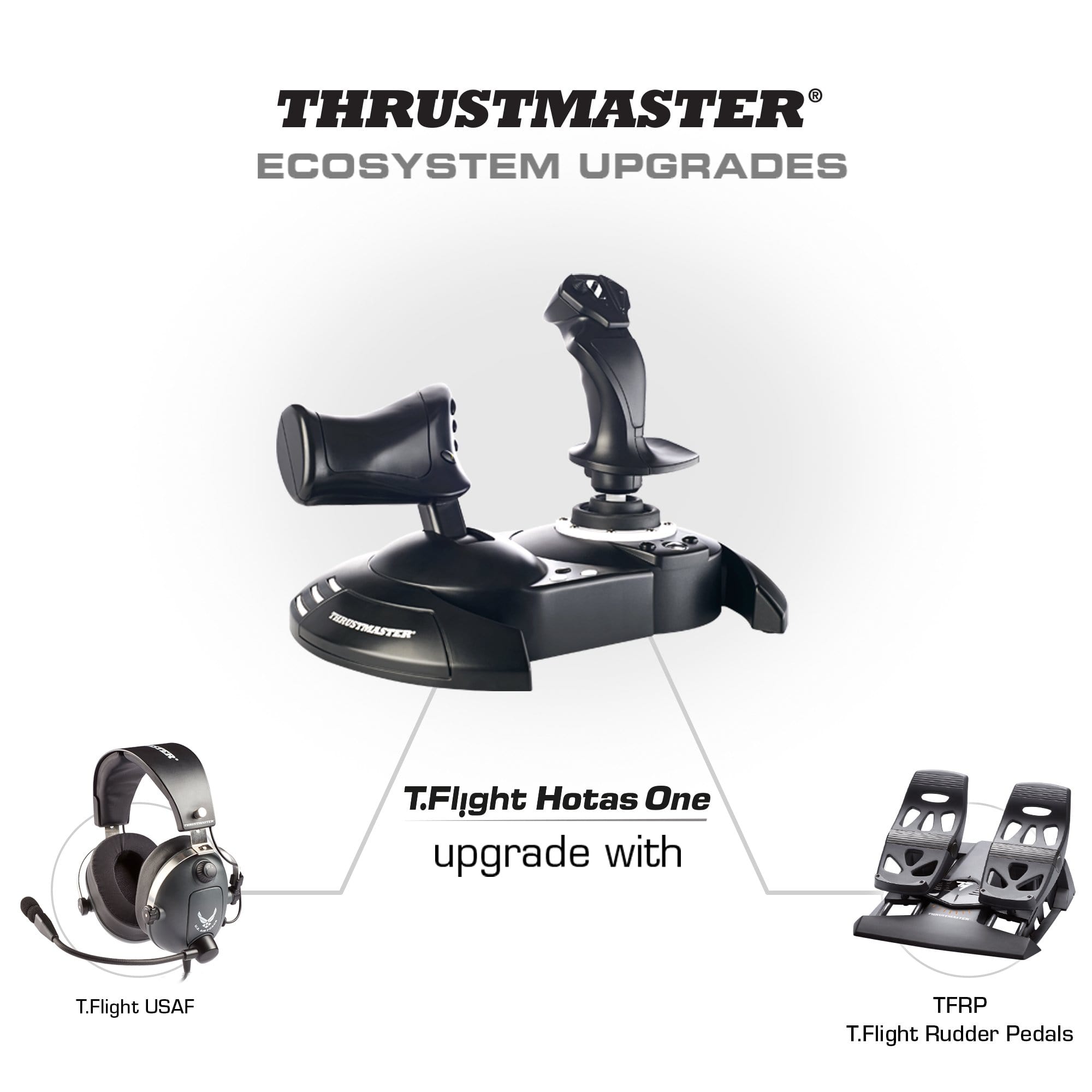 THRUSTMASTER T-FLIGHT HOTAS ONE ACE COMBAT 7 EDITION JOYSTICK PC/XBOXONE 3362934402426